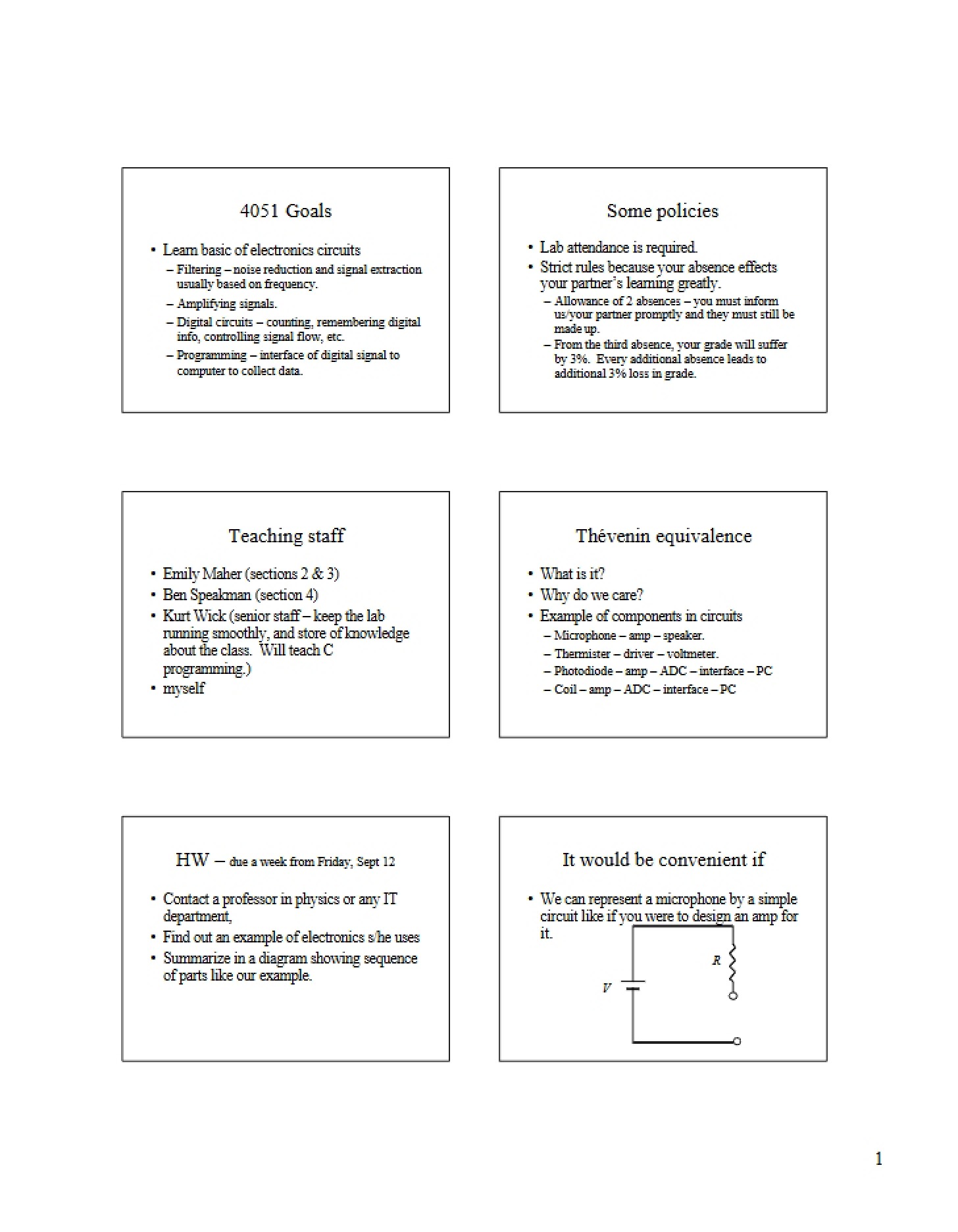 Electronic Circuits Basics