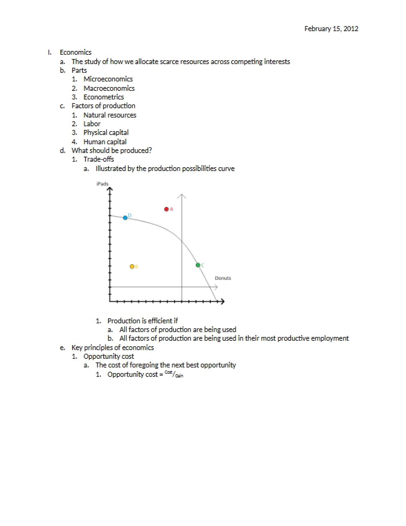 Microeconomics Concepts