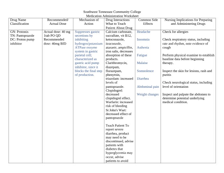 Worksheet for Medication Administration