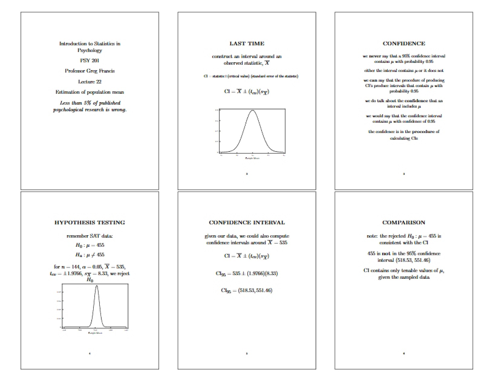 Class Notes on Statistics