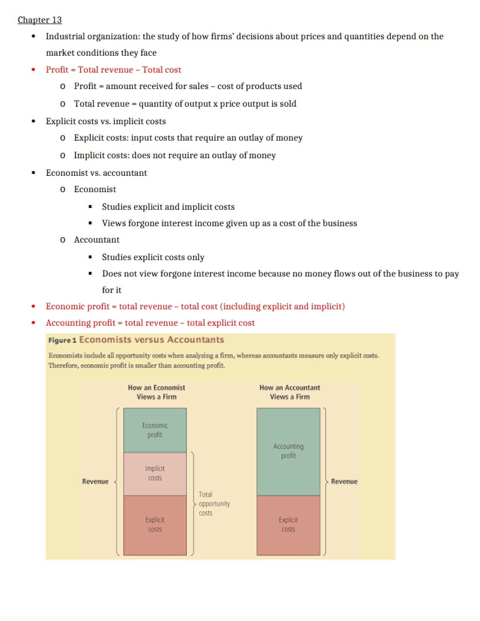 ECON 200 Chapter 13