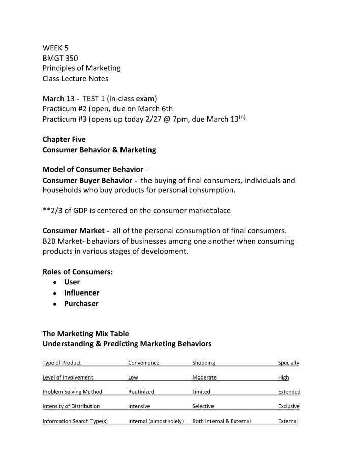 Principles of Marketing - Week 5 Lecture Notes