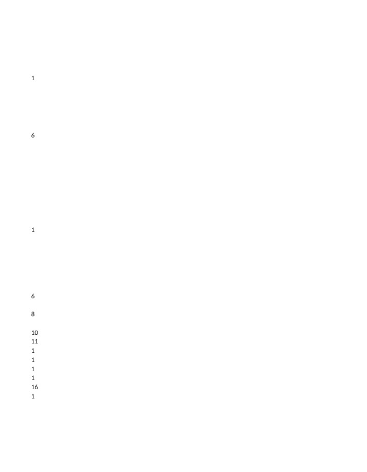 Ali Financial Statements - Accounting Services