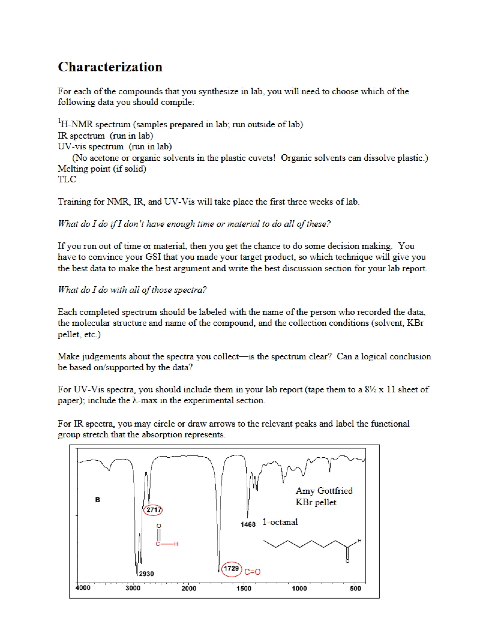 Characterization Methods