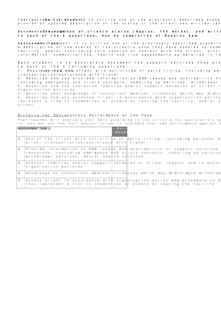 Work Legally and Ethically - Assessment 3