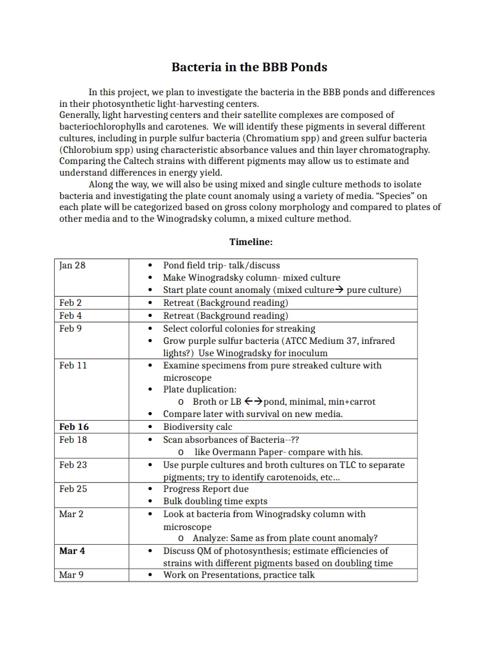 BBB Ponds Bacteria