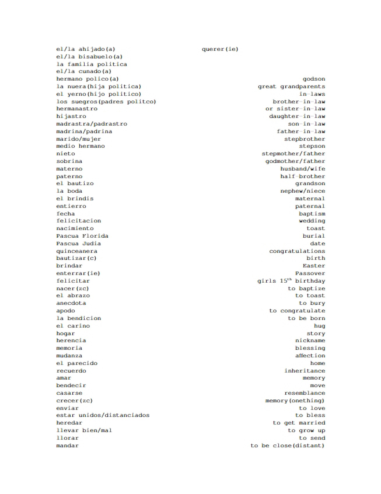 Intermediate Spanish Notes