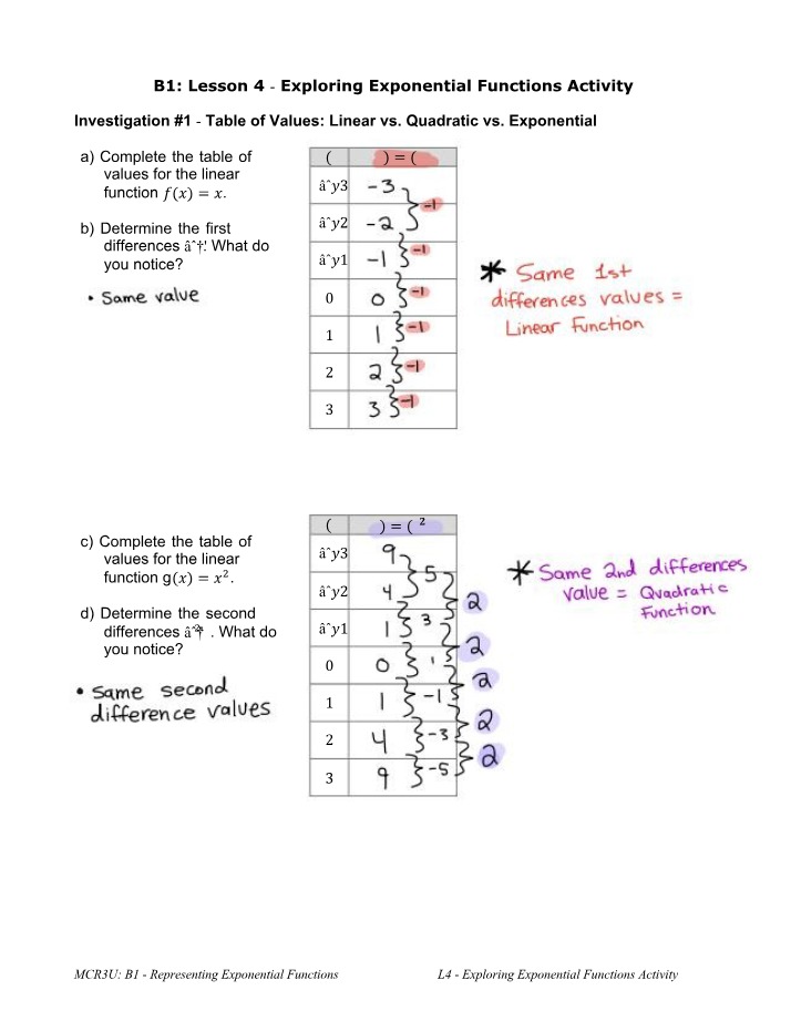 Linear vs Exponential Functions
