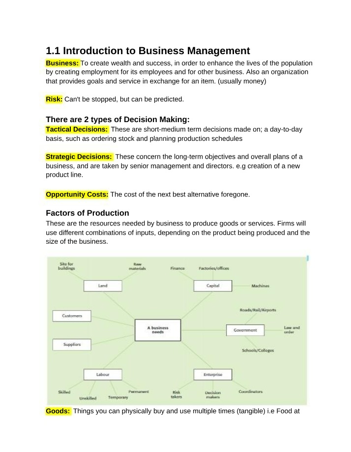Notes on IB Business