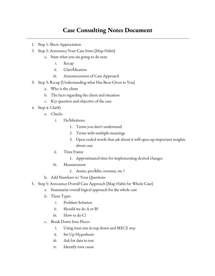 Business Problem Analysis and Solving Steps