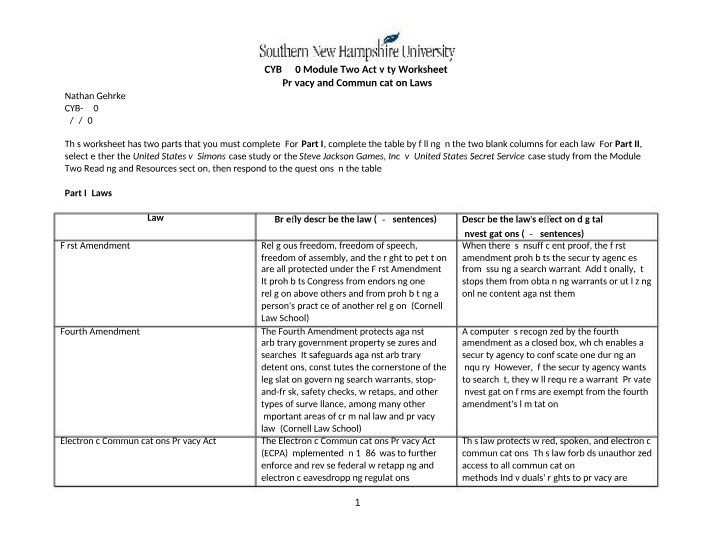 CYB 320 Module Two Activity Worksheet Draft