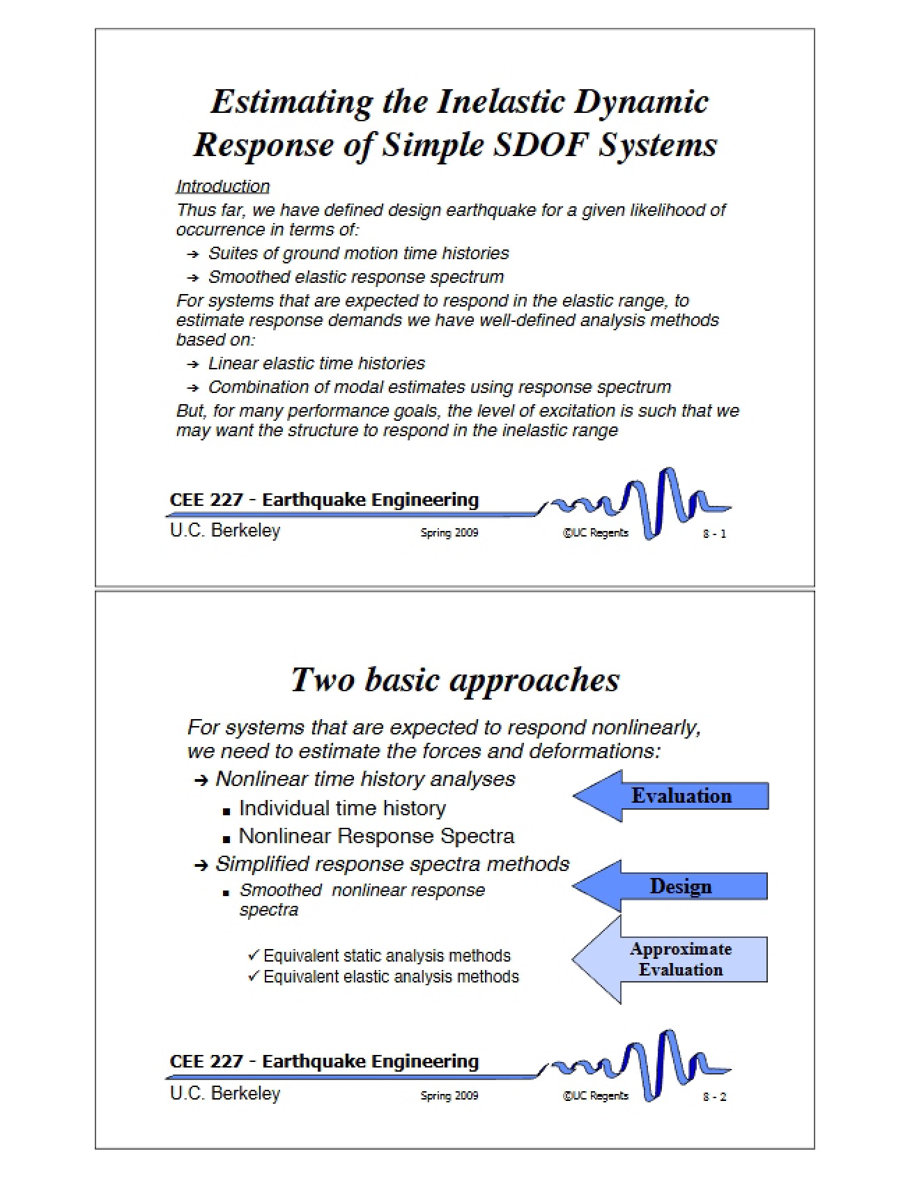 Inelastic Dynamic Response Estimation for SDOF Systems