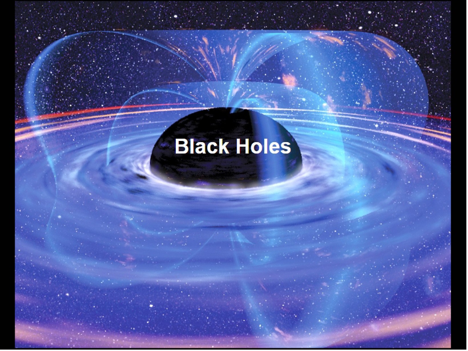 Black Holes Overview