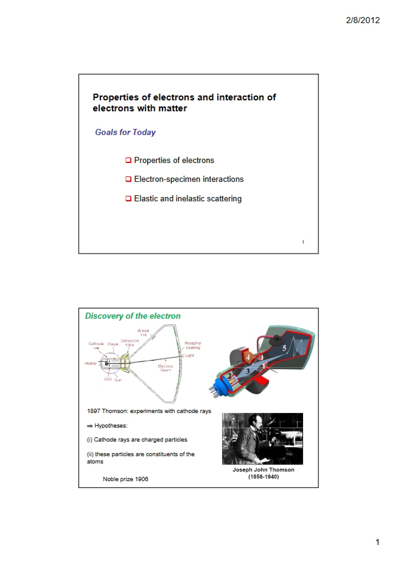 Electron Properties and Their Interaction with Matter