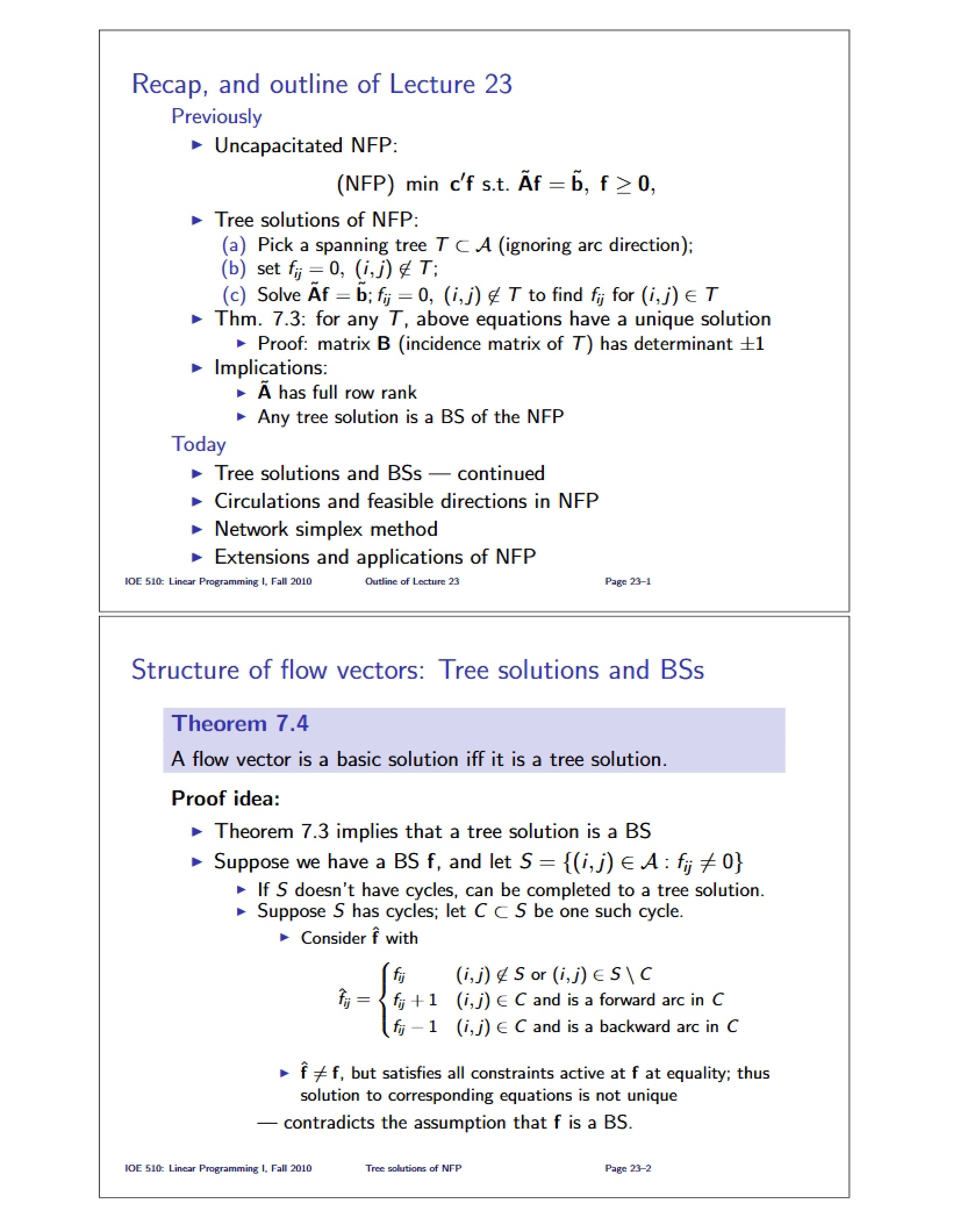 Linear Programming Notes