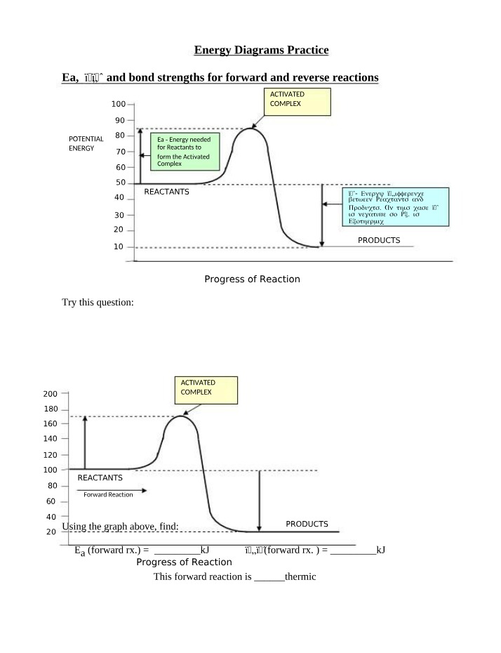 Ea and Bond Strengths - Energy Diagrams Practice