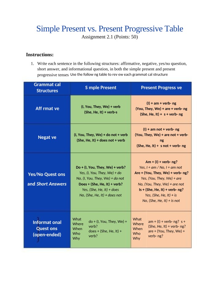 Assignment 2.1 - Simple Present vs. Present Progressive Table