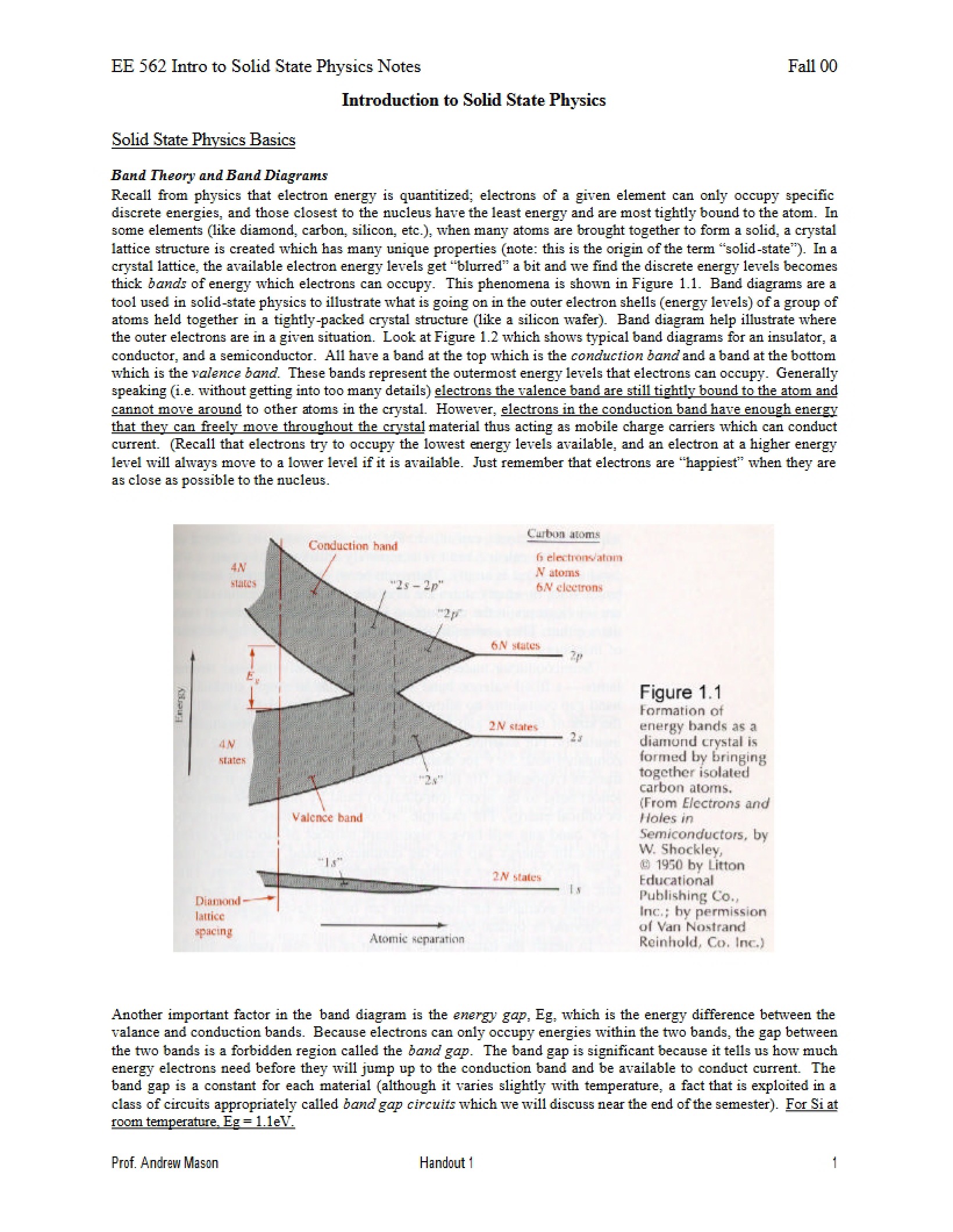 Solid State Physics Introduction