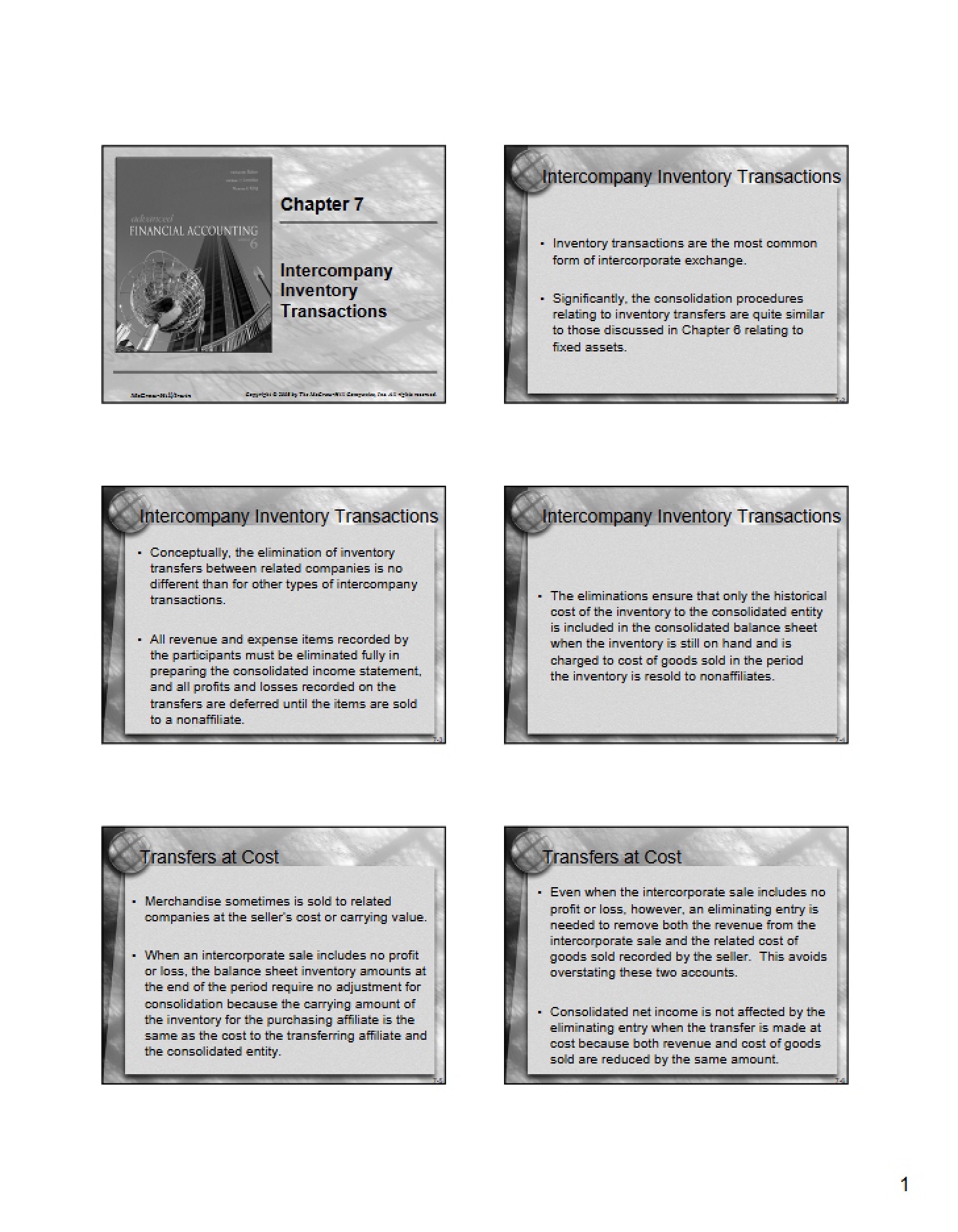 Inventory Transactions Between Companies