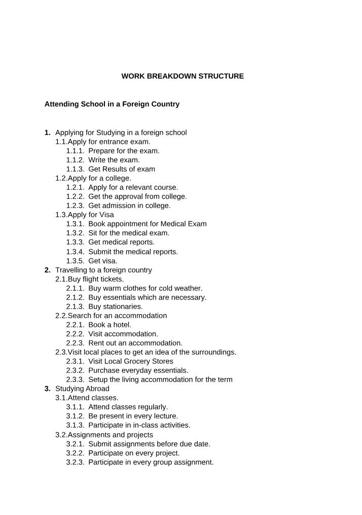 Work Breakdown Structure - MGMT8250