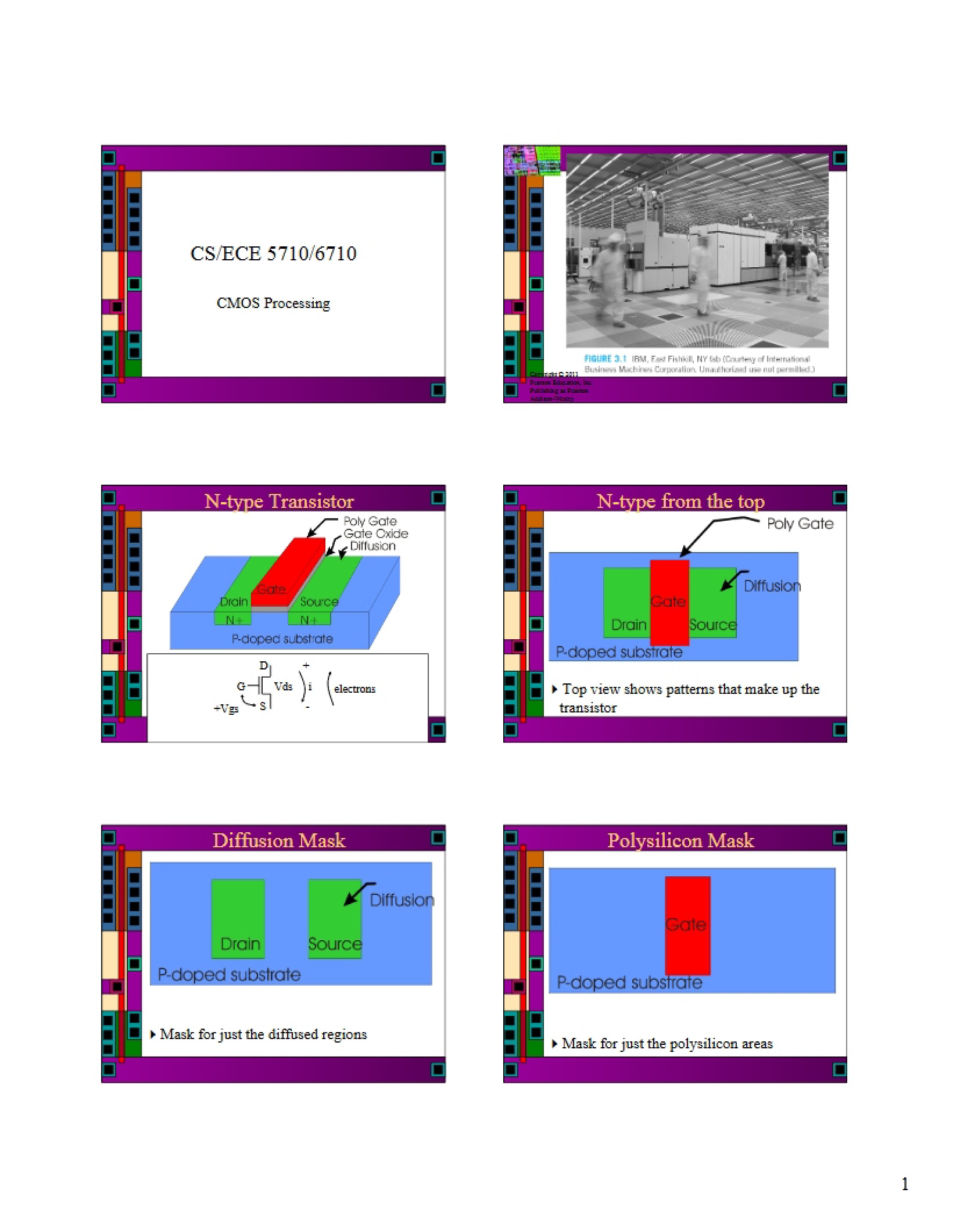 Processing CMOS