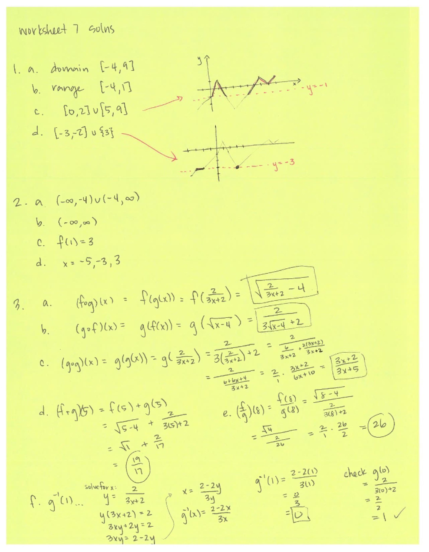 Solution Group Work 7