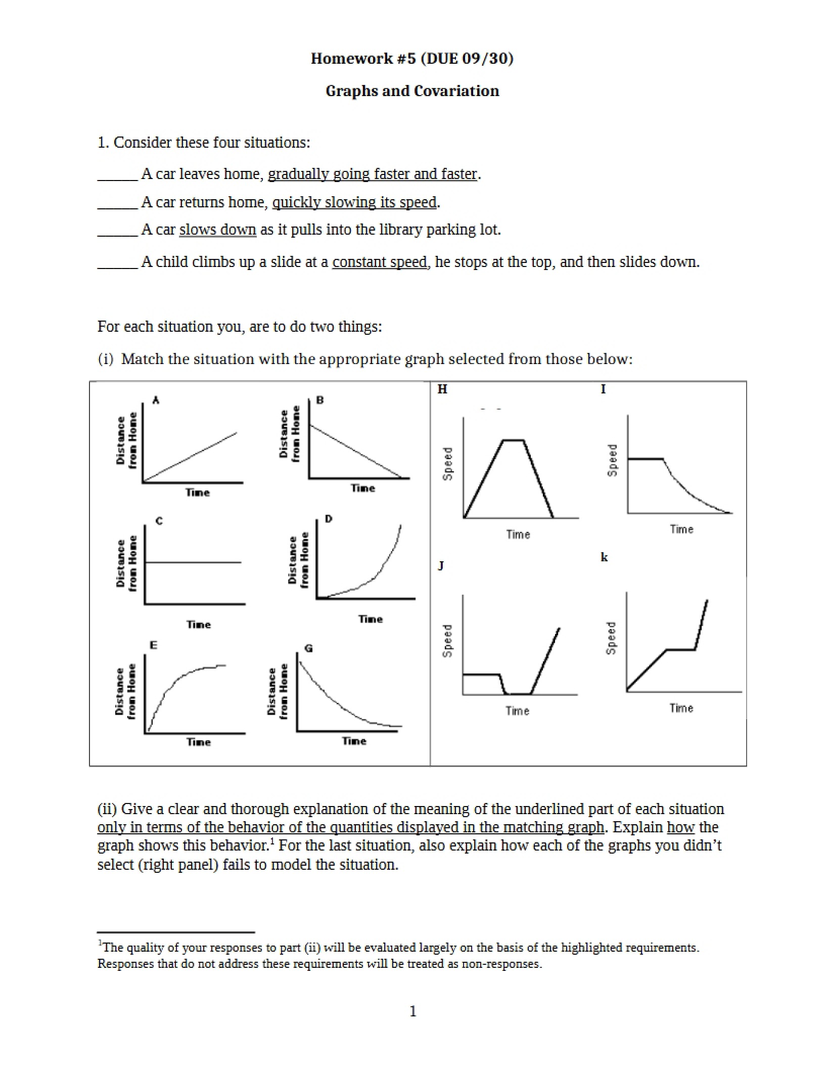 Covariation and Graphs