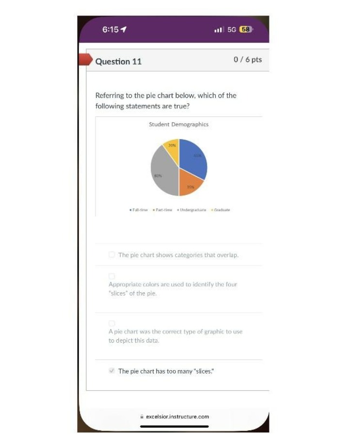 STAT201 Quizzes 2023