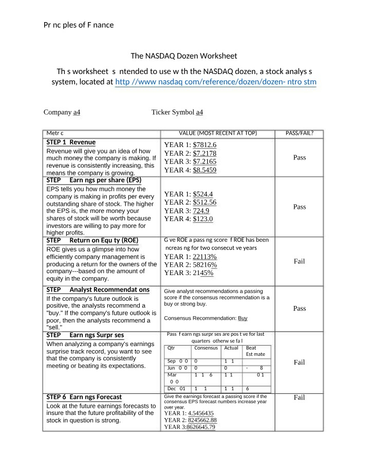 Principles of Finance - NASDAQ Dozen Stock Analysis Worksheet
