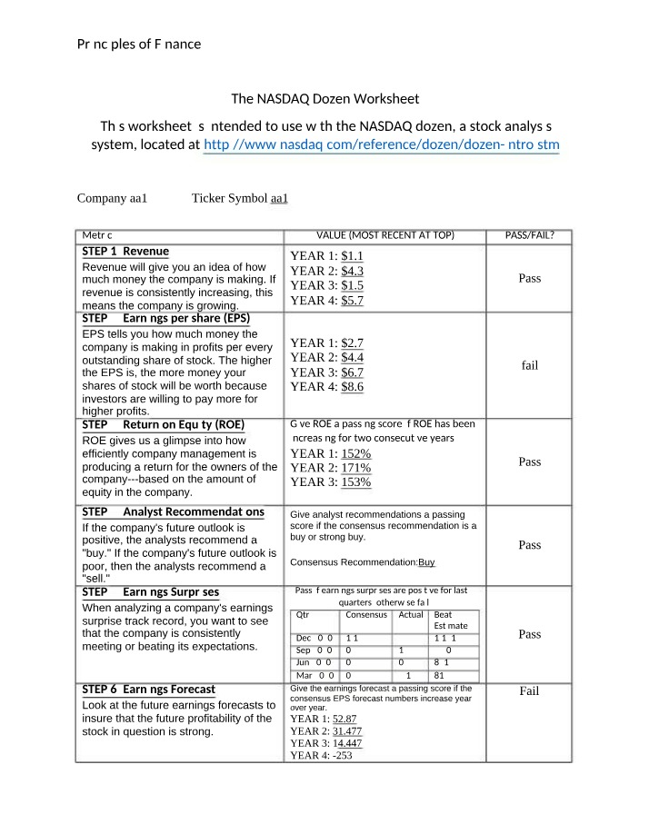 Worksheet for the NASDAQ Dozen