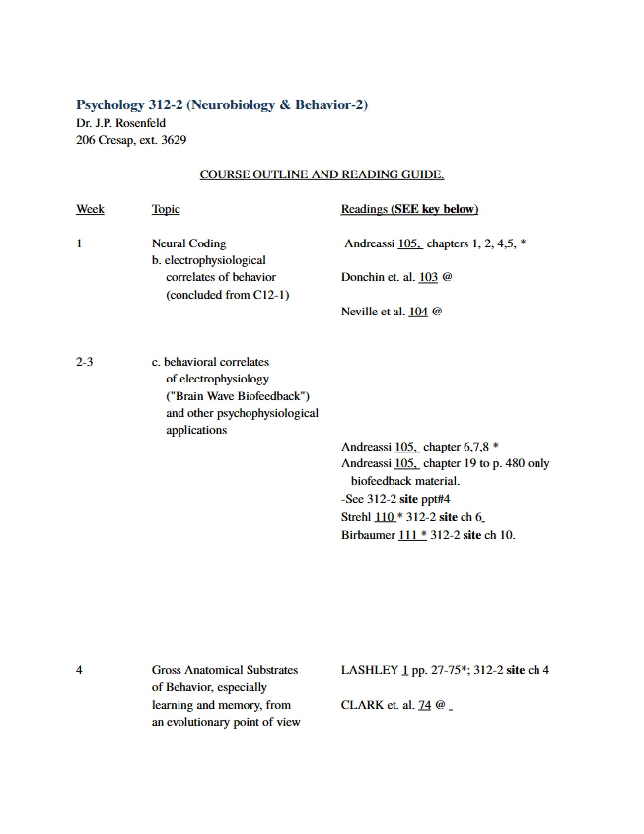 Neurobiology Syllabus