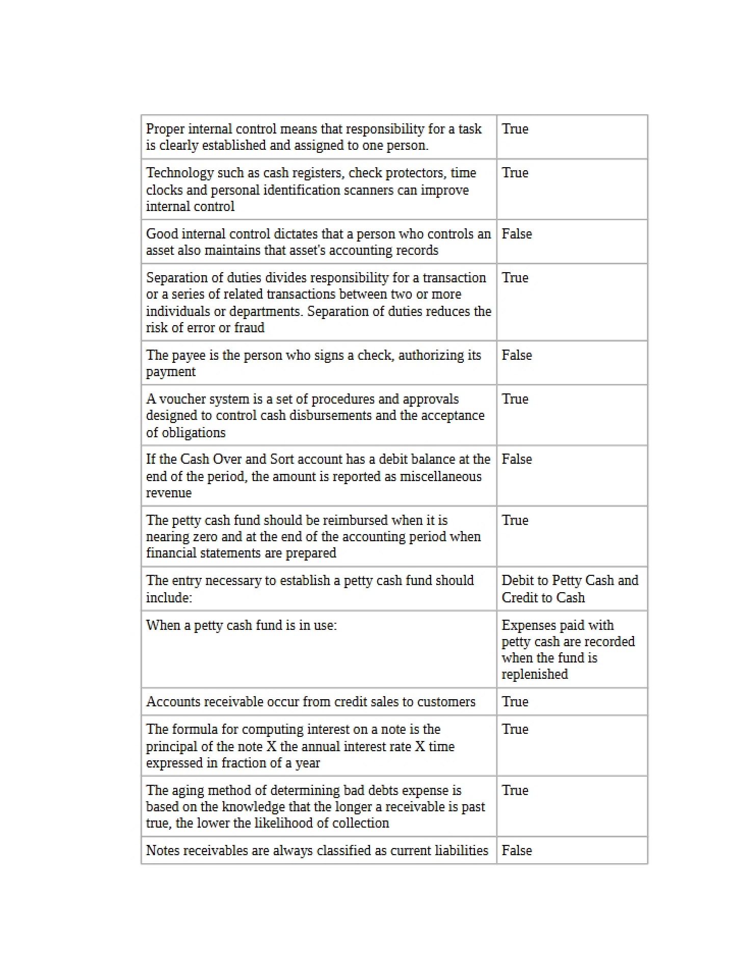 Homework 3 True or False