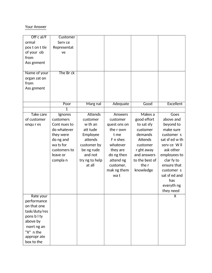 HRM200 - Assignment 11