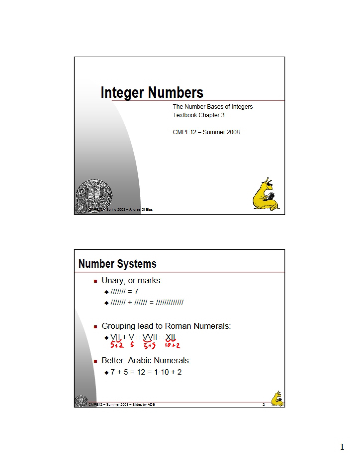 Numbers Integer - Computer Systems and Assembly
