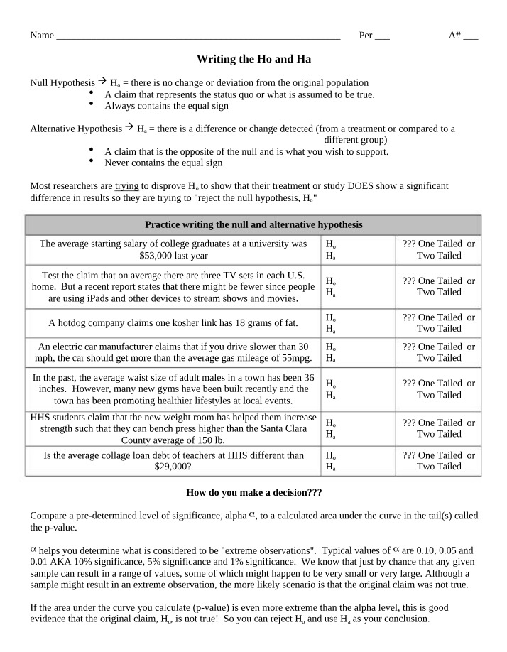 Writing Ho and Ha for Null and Alternative Hypotheses