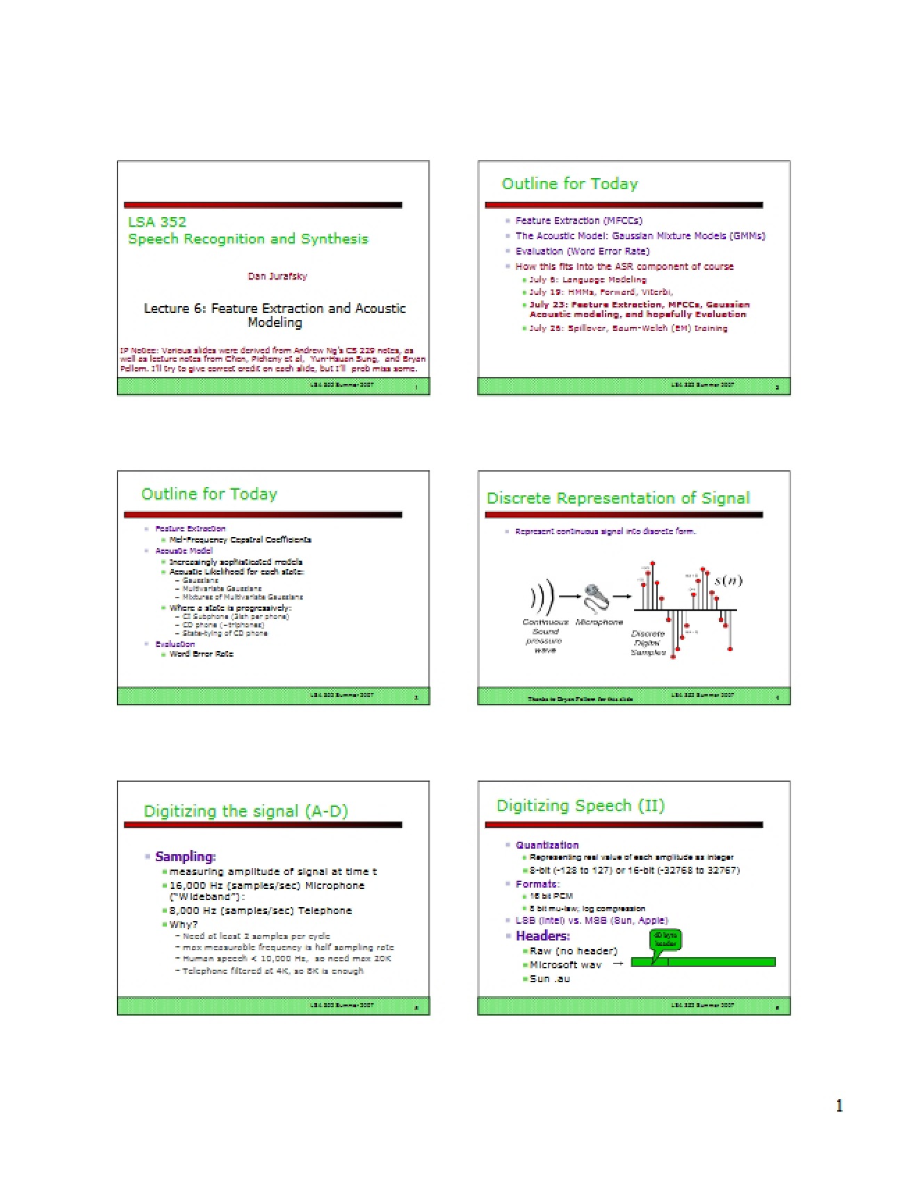 Lecture Notes for Speech Recognition and Synthesis
