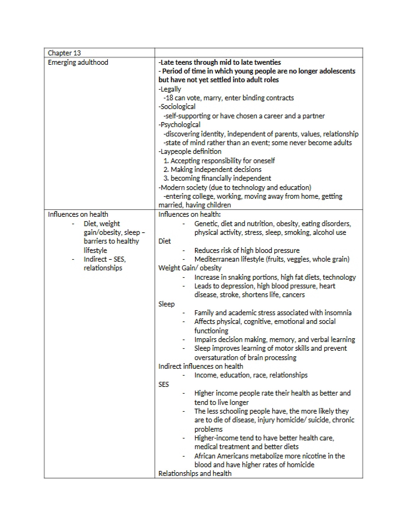Thirteenth Chapter Summary of Lifespan Development