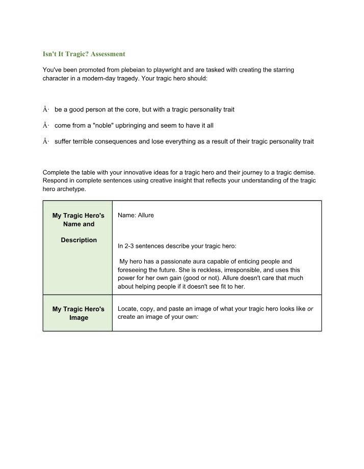 The Journey of Allure - Creating a Modern-Day Tragedy Assessment