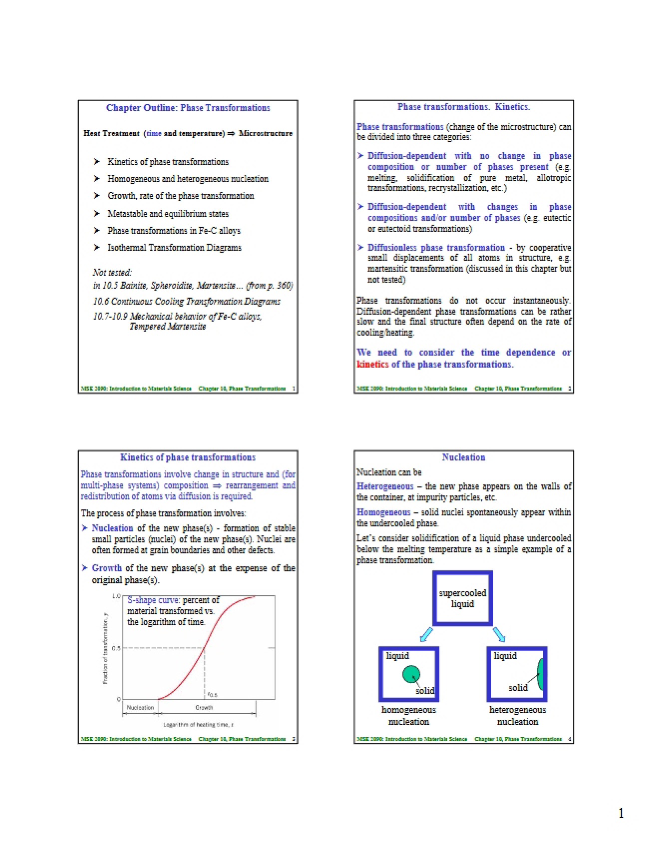 Phase Transformations Chapter Outline