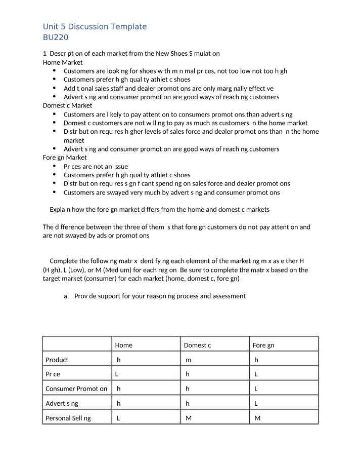 Unit 5 Discussion Template for BU220