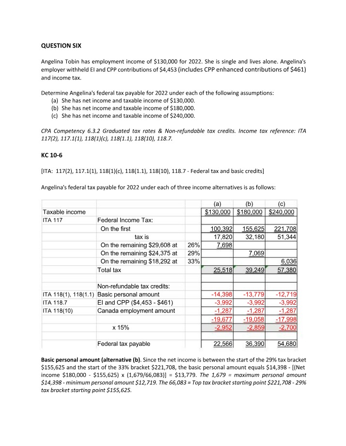 Exam Questions for CPA Competency 6.3.2