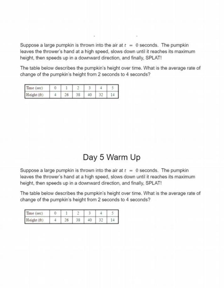 Warm Up - Average Rate of Change