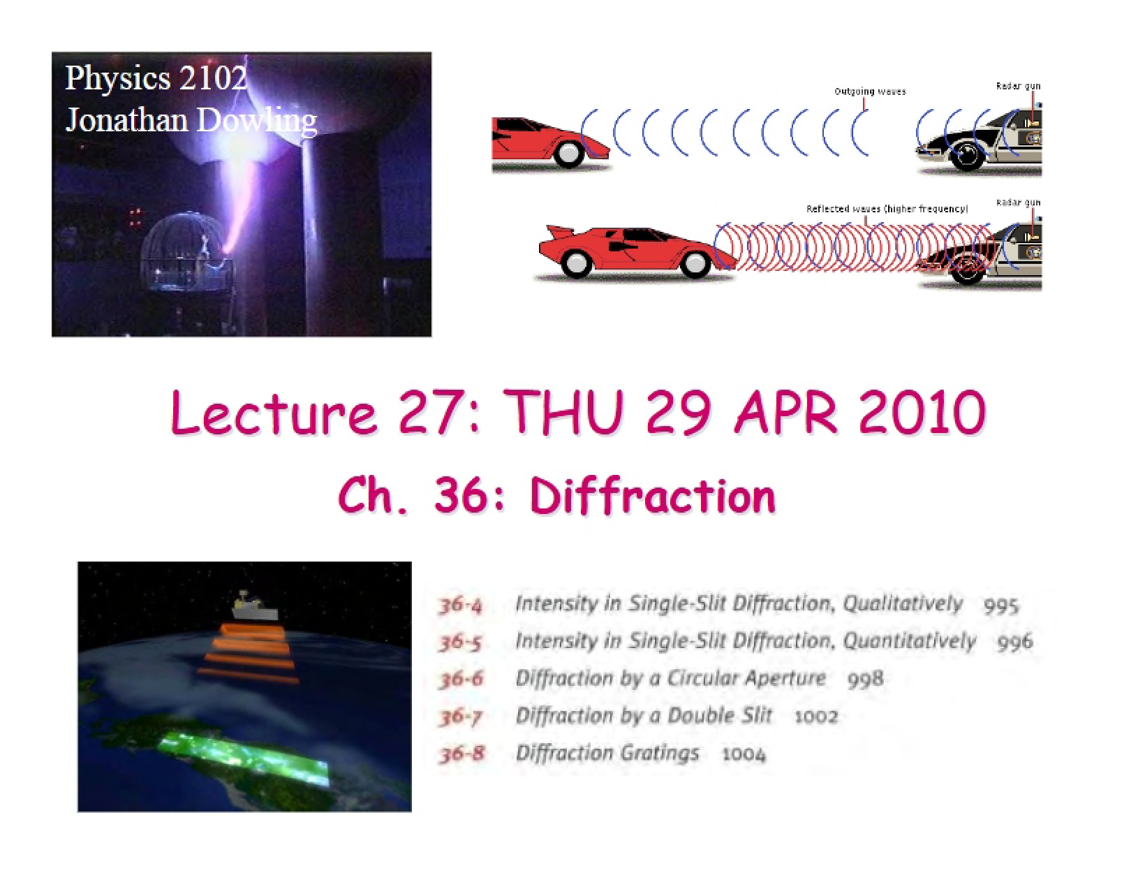 Diffraction Overview