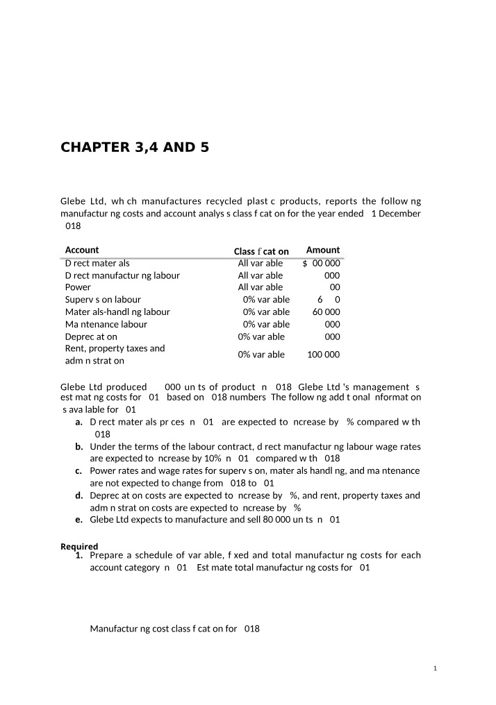 Variable and Fixed Manufacturing Costs for 2019