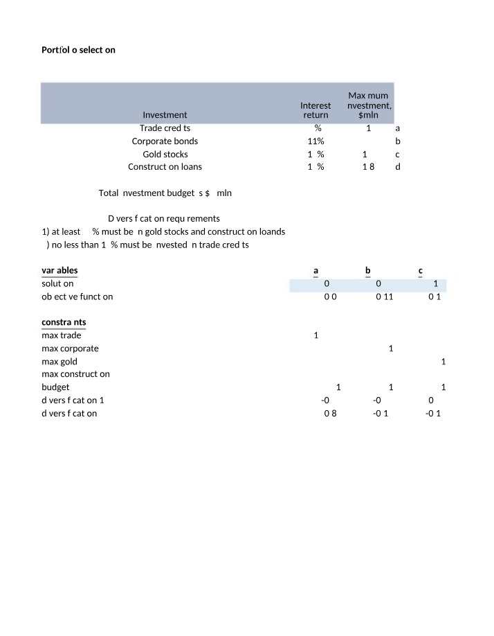 Capital Budgeting and Optimal Portfolio Selection Examples