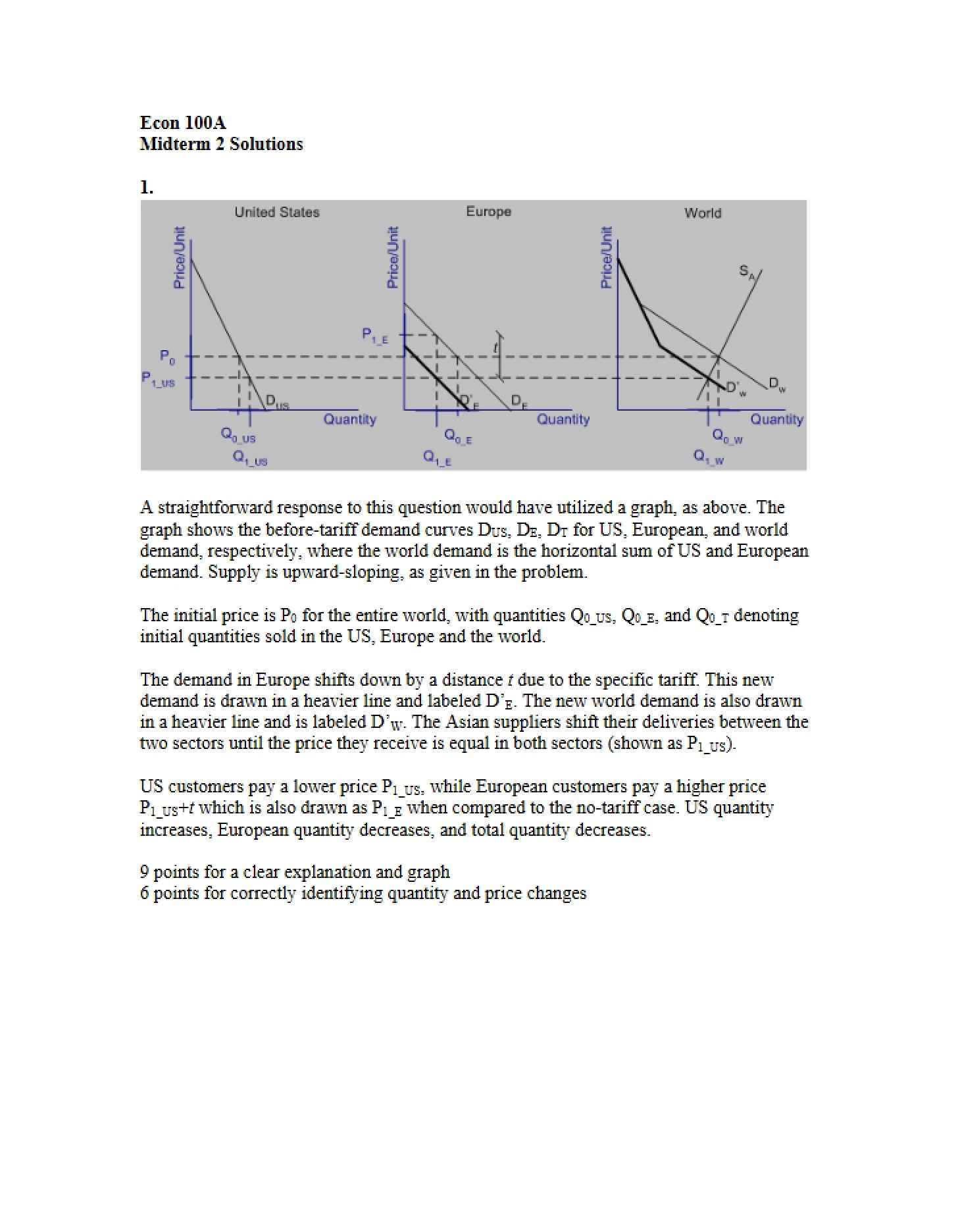 Second Midterm Solutions