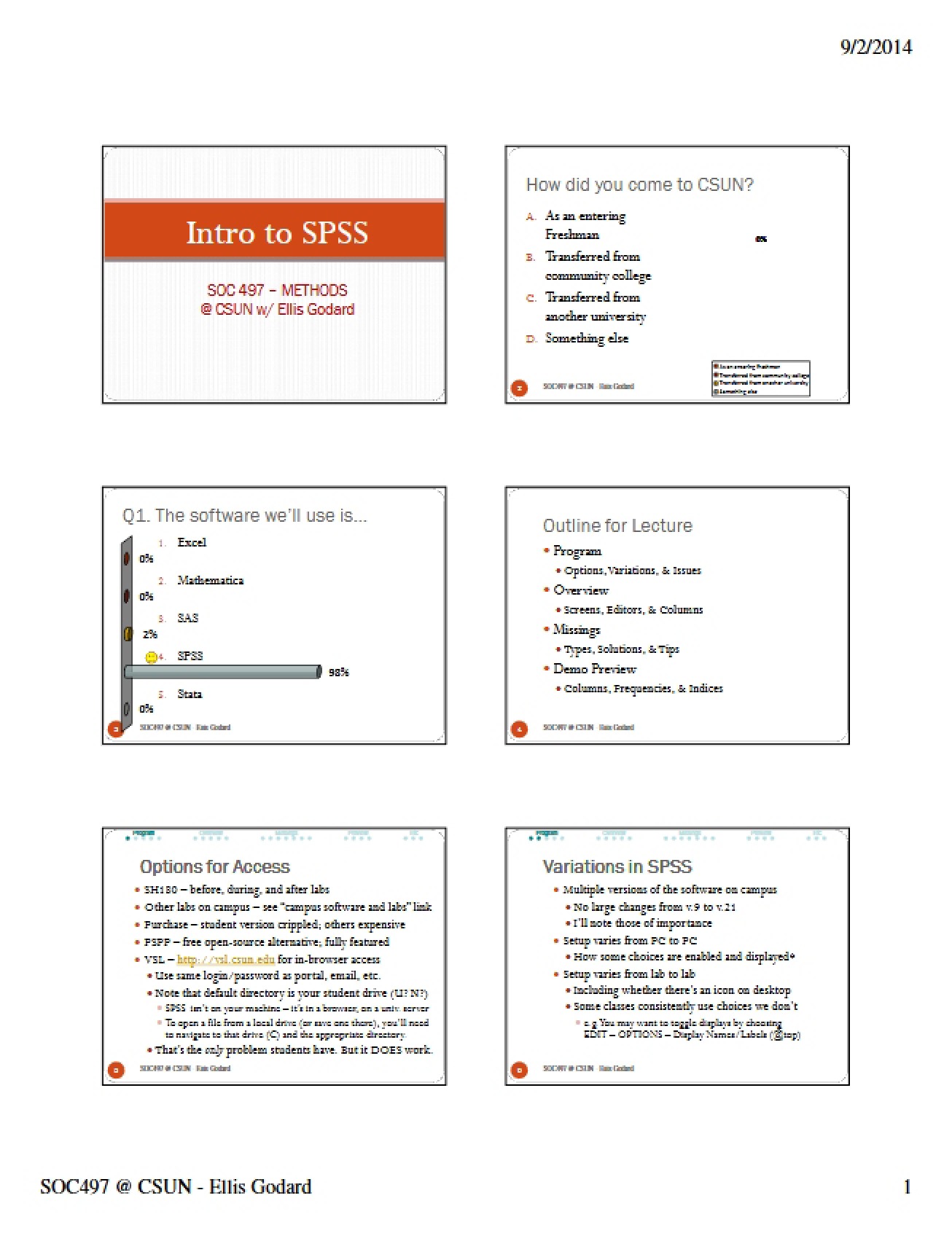 SPSS Introduction