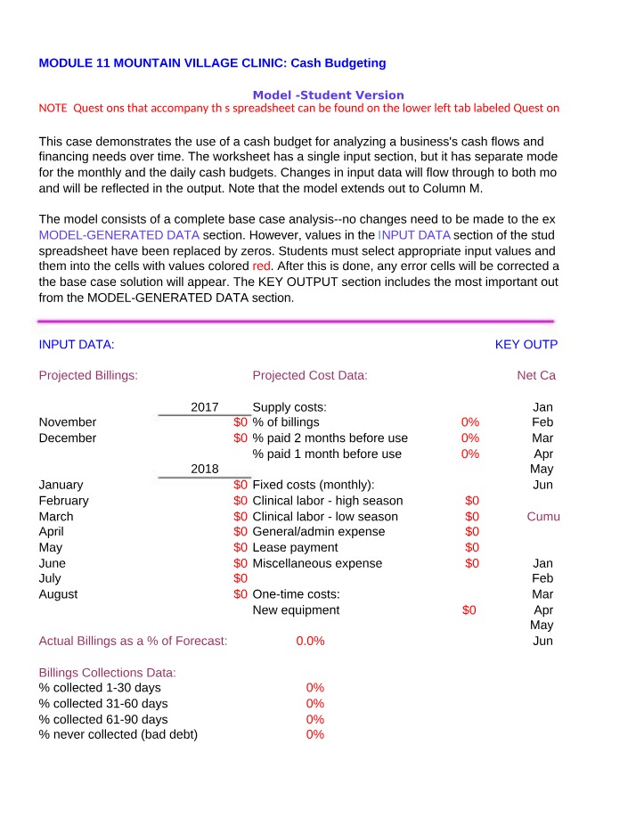 Cash Budgeting for Business Analysis