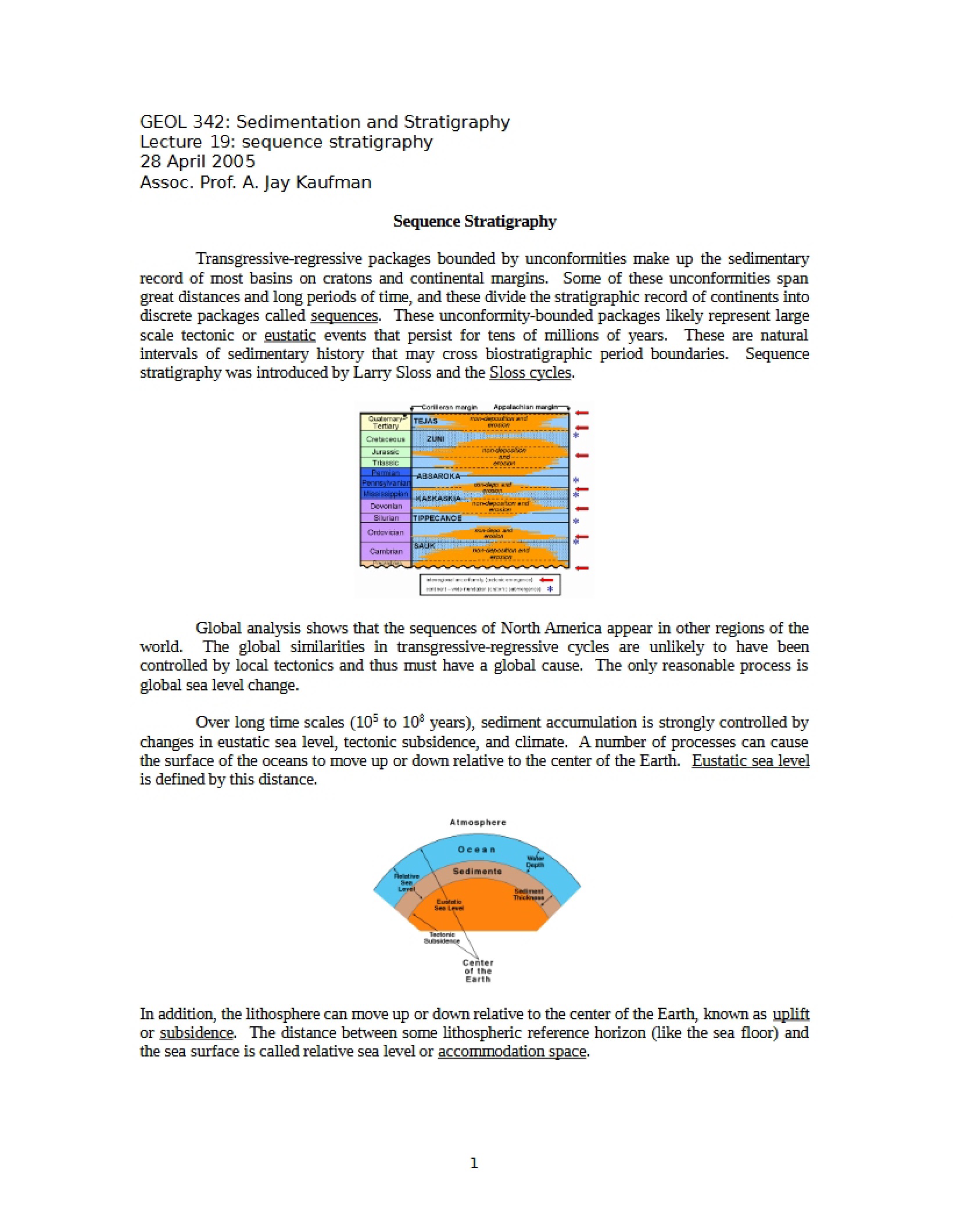 Sequence Stratigraphy (Lecture 19)