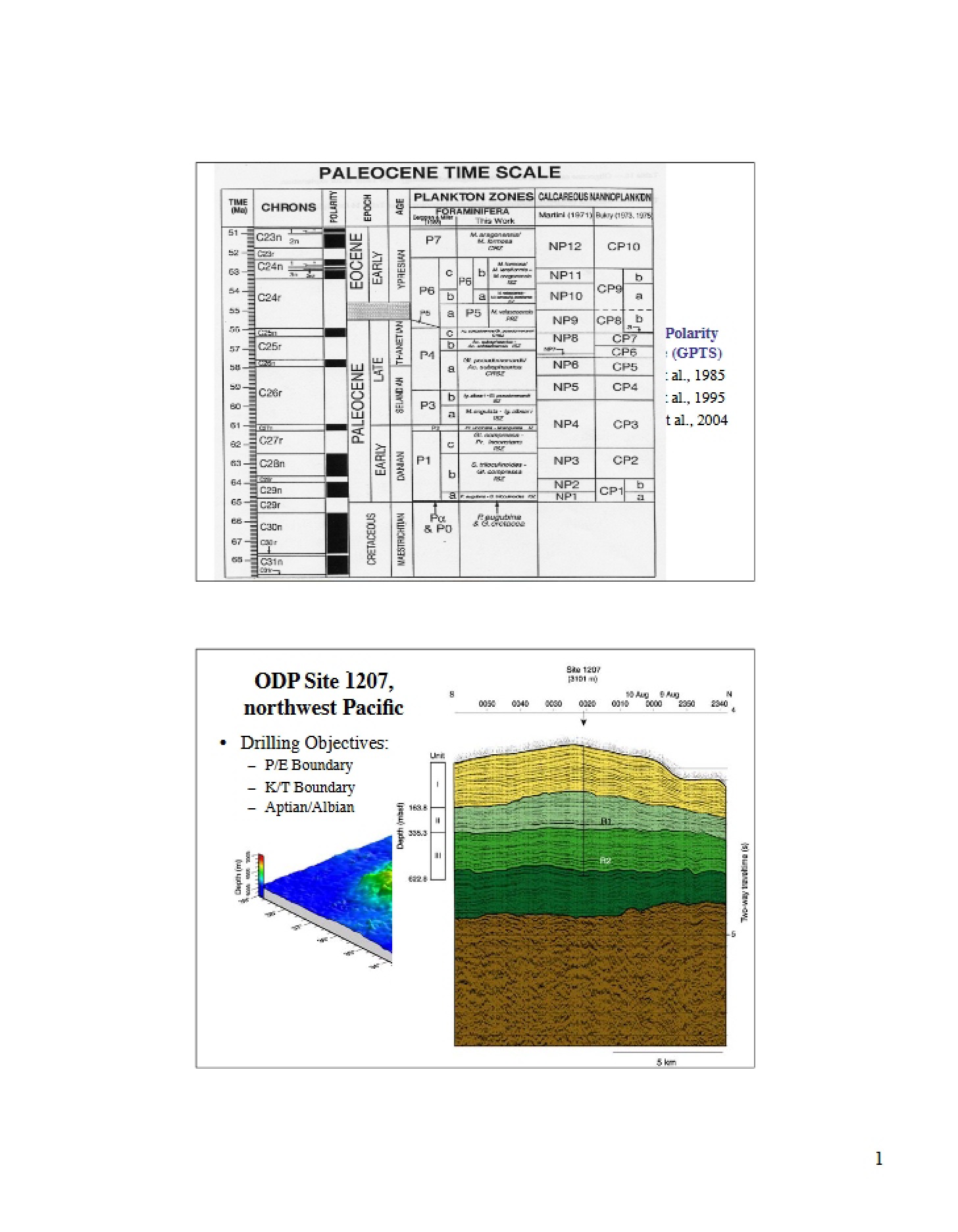Course Notes
